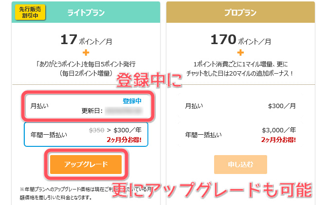 DXライブの『DXプラス』に入会体験！メリット・デメリットを紹介　アップグレード
